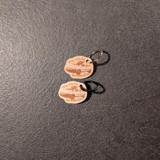 Multipla avaimenperä